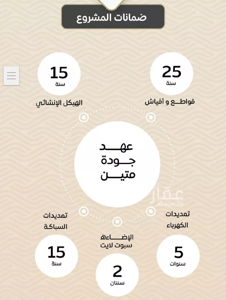 شقة للبيع في شارع ضياء الدين رجب, حي مشرفة, مدينة جدة, منطقة مكة المكرمة صورة 2