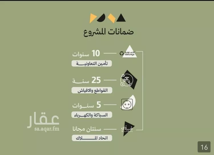 شقة للبيع في حي أبحر الجنوبية, مدينة جدة, منطقة مكة المكرمة صورة 2