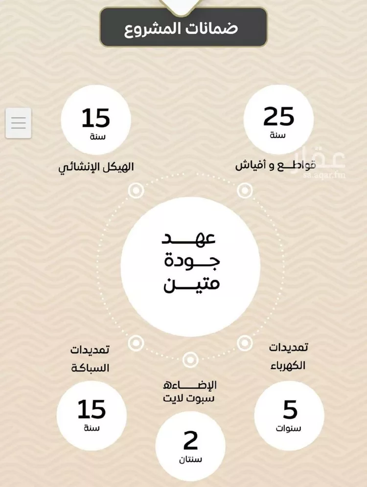 شقة للبيع في شارع الأنهار, حي مشرفة, مدينة جدة, منطقة مكة المكرمة صورة 2