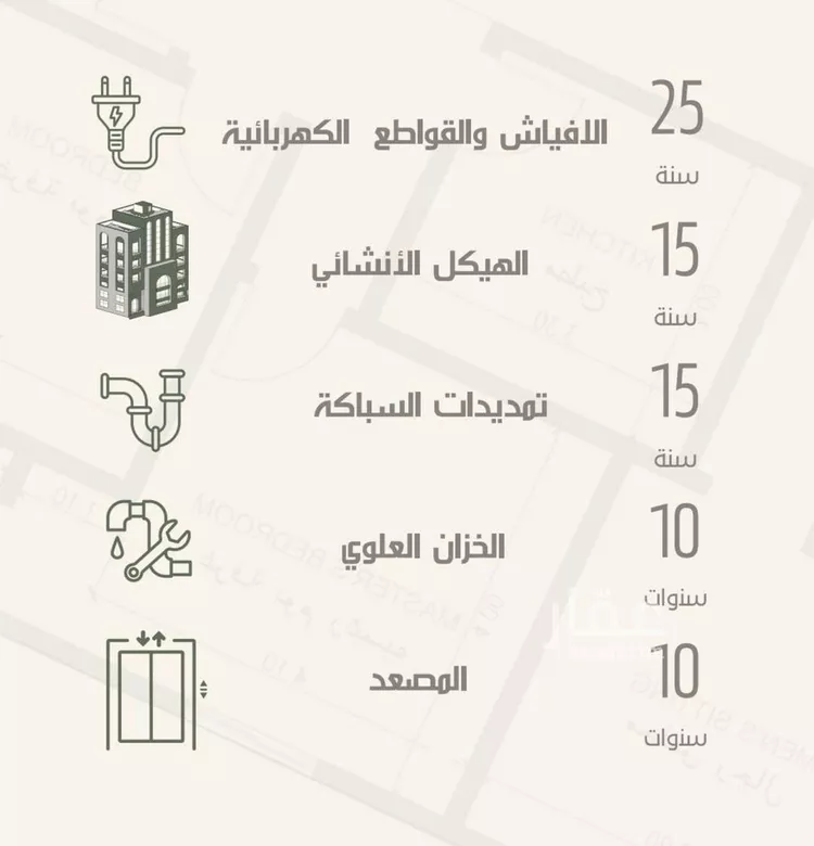 شقة للبيع في شارع ثلوث بني شهر, حي النزهة, مدينة جدة, منطقة مكة المكرمة صورة 3