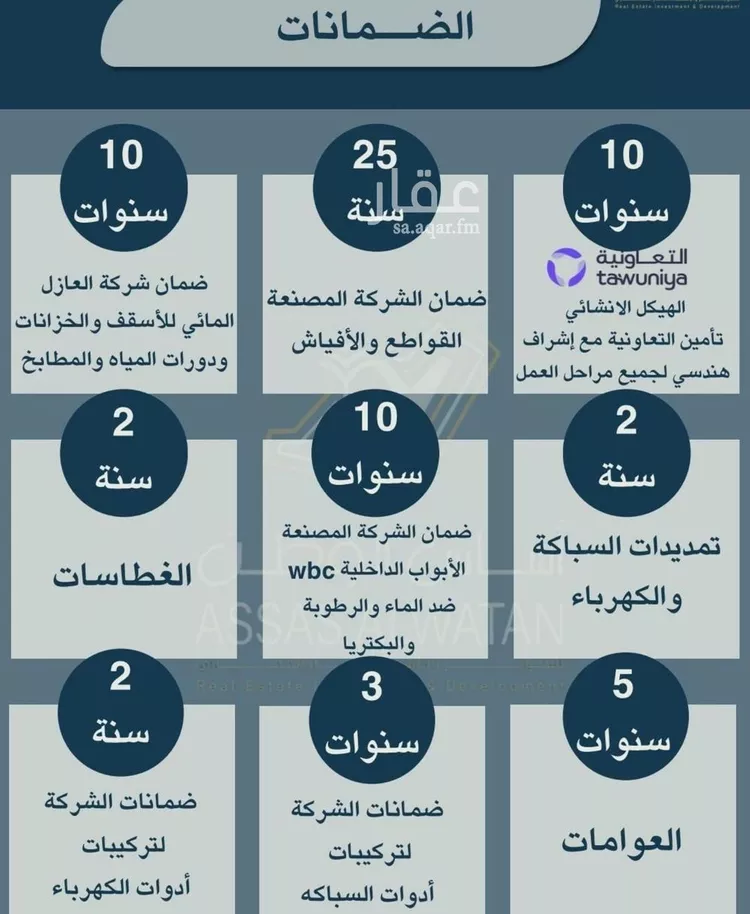 شقة للبيع في شارع ابن شعيب الفاسي, حي الريان, مدينة جدة, منطقة مكة المكرمة صورة 3