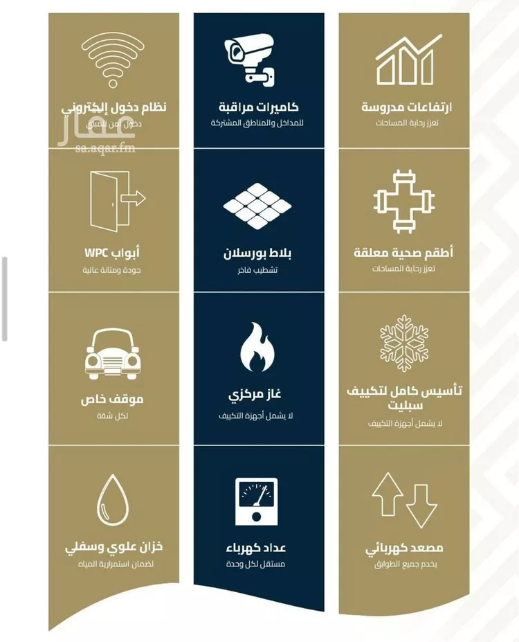 شقة للبيع في حي الفيصلية, مدينة جدة, منطقة مكة المكرمة صورة 2