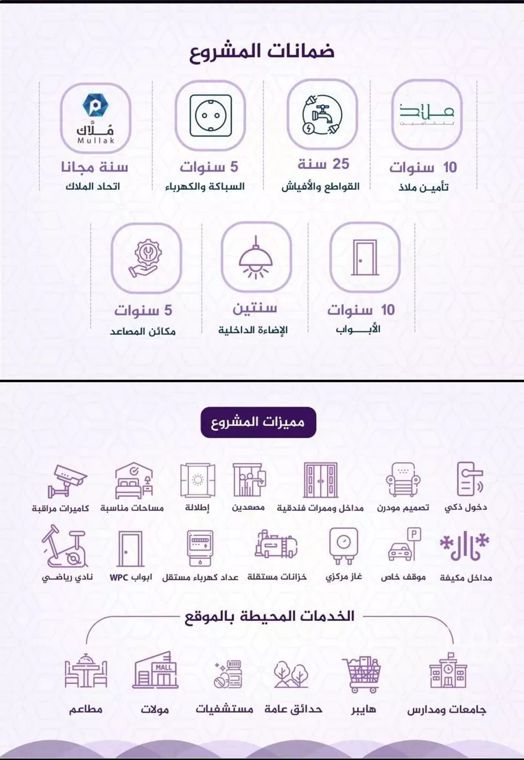 شقة للبيع في شارع احمد بن عيسى الرومي, حي الفيحاء, مدينة جدة, منطقة مكة المكرمة صورة 3