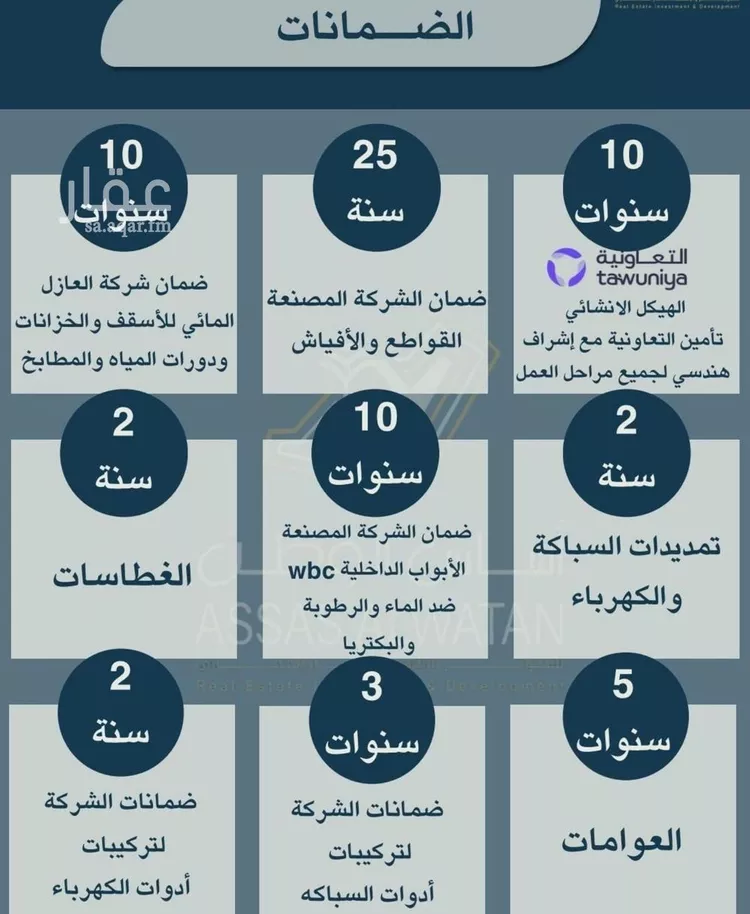 شقة للبيع في شارع ابن شعيب الفاسي, حي الريان, مدينة جدة, منطقة مكة المكرمة صورة 2