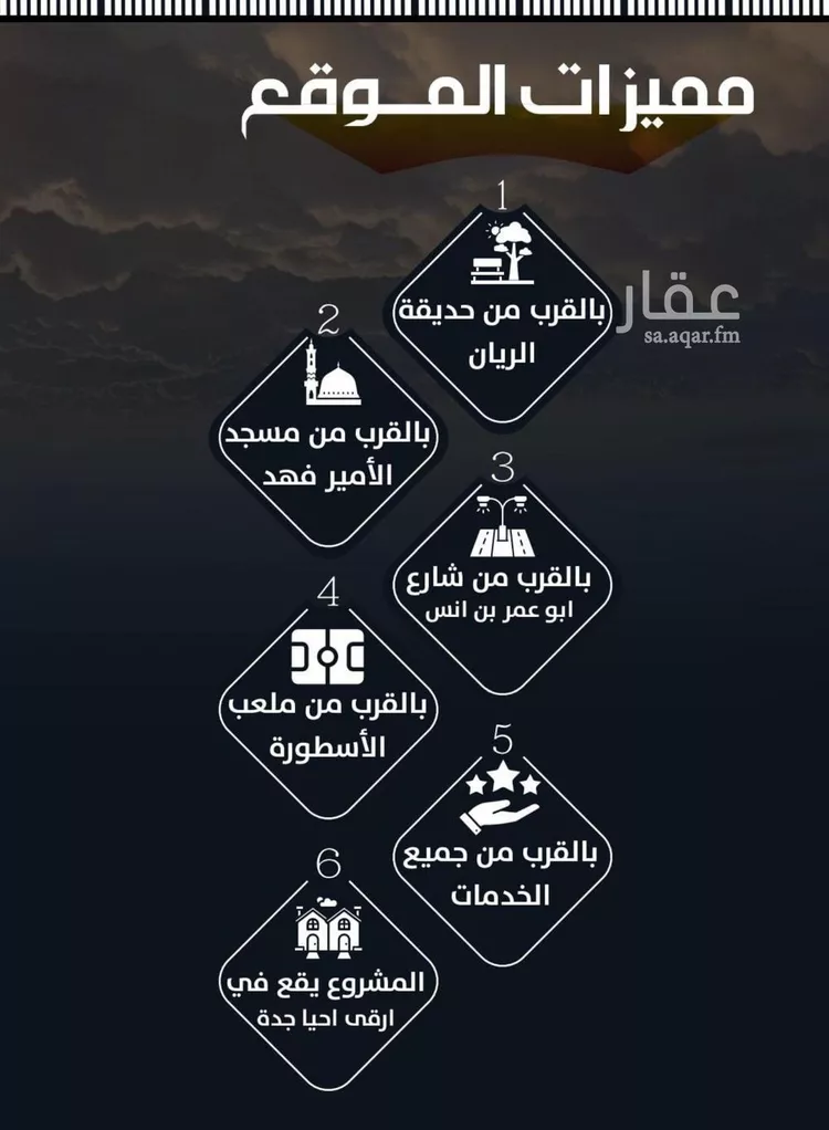 شقة للبيع في شارع عيسى الجرشي, حي الريان, مدينة جدة, منطقة مكة المكرمة صورة 2