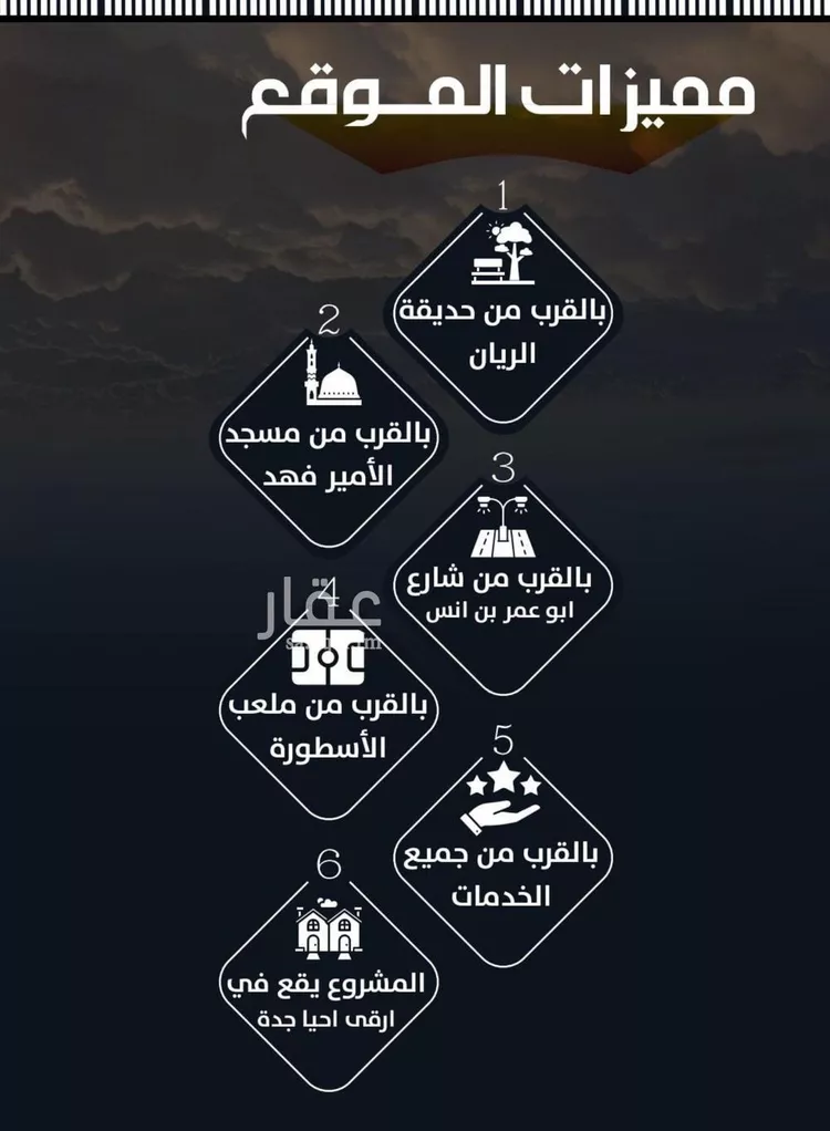 شقة للبيع في شارع عيسى الجرشي, حي الريان, مدينة جدة, منطقة مكة المكرمة صورة 2