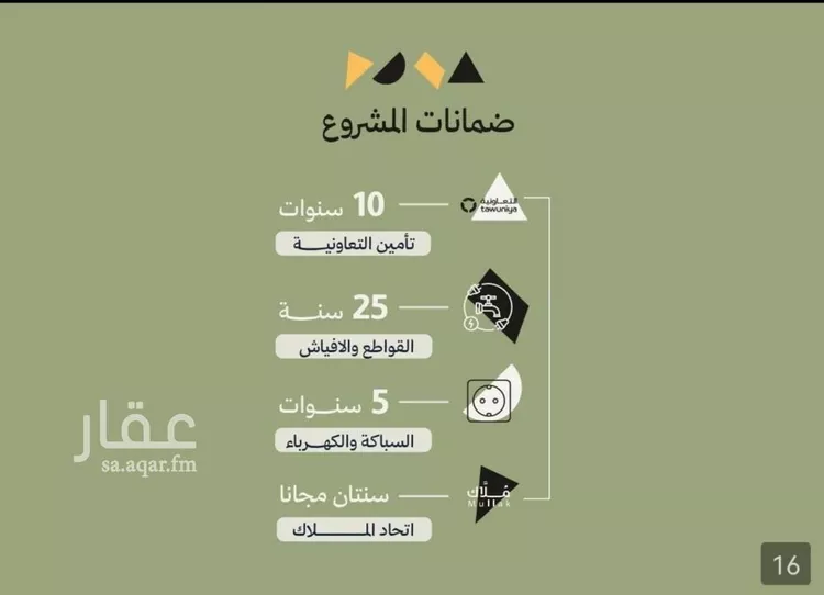 شقة للبيع في حي أبحر الجنوبية, مدينة جدة, منطقة مكة المكرمة 7