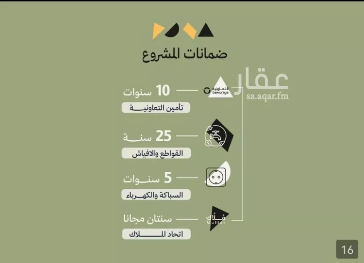 شقة للبيع في حي أبحر الجنوبية, مدينة جدة, منطقة مكة المكرمة صورة 3