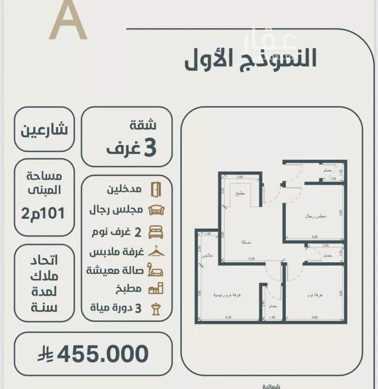 شقة للبيع في شارع ابو كبشه الانصاري, حي النعيم, مدينة جدة, منطقة مكة المكرمة صورة 2