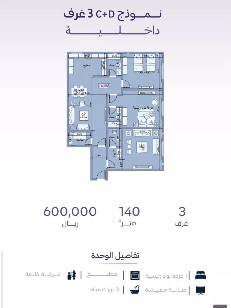 شقة للبيع في شارع خضر افندي, حي الزهراء, مدينة جدة, منطقة مكة المكرمة صورة 2