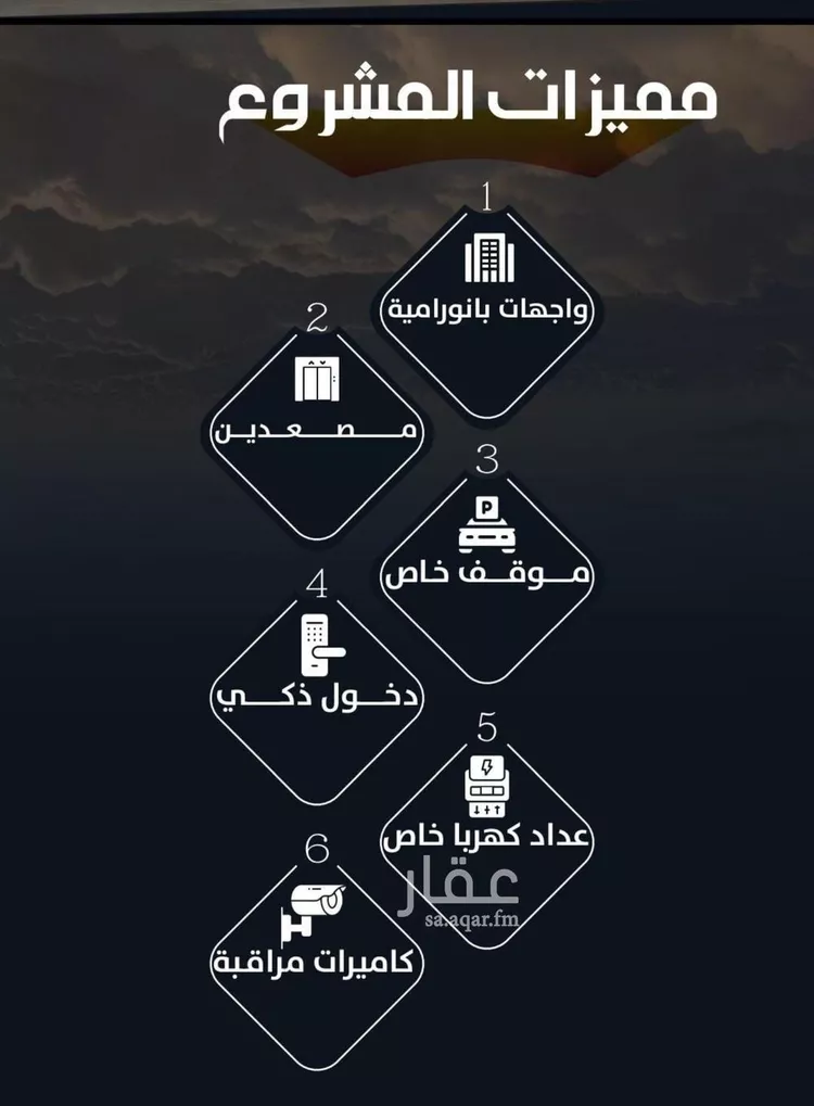 شقة للبيع في شارع عيسى الجرشي, حي الريان, مدينة جدة, منطقة مكة المكرمة صورة 4