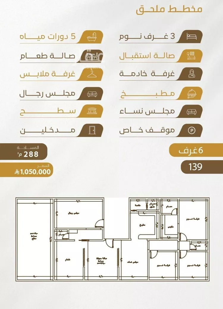 شقة للبيع في شارع سهل بن حنيف, حي الورود, مدينة جدة, منطقة مكة المكرمة صورة 4