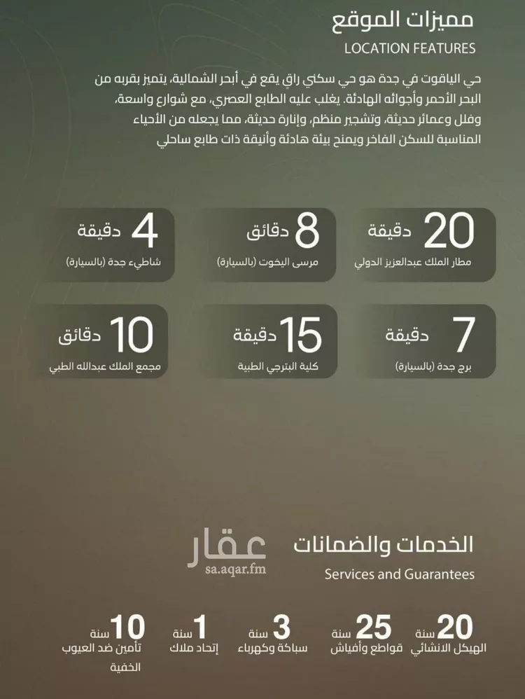 شقة للبيع في شارع أحمد بن علي قدسي, حي الياقوت, مدينة جدة, منطقة مكة المكرمة صورة 4