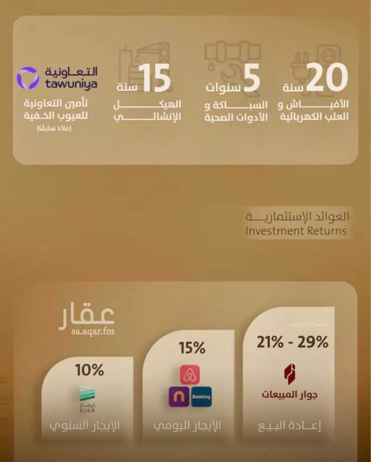 شقة للبيع في شارع مسعود, حي الفيصلية, مدينة جدة, منطقة مكة المكرمة صورة 3