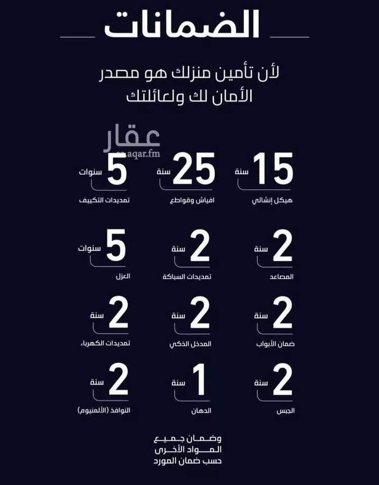 شقة للبيع في شارع عبدالوهاب سلامة, حي العزيزية, مدينة جدة, منطقة مكة المكرمة صورة 2