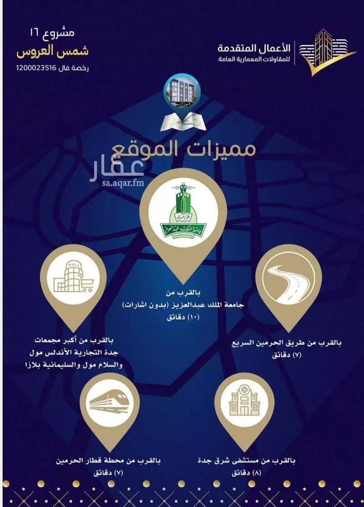 شقة للبيع في شارع مسيكة المكية, حي مريخ, مدينة جدة, منطقة مكة المكرمة