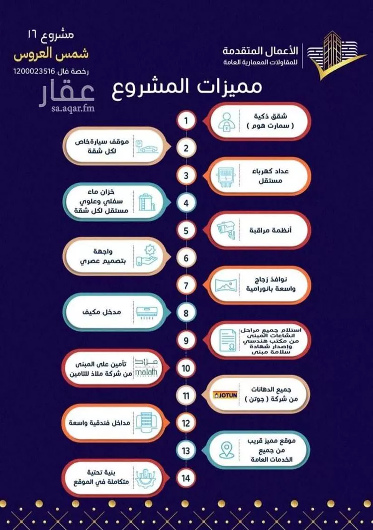 شقة للبيع في شارع مسيكة المكية, حي مريخ, مدينة جدة, منطقة مكة المكرمة صورة 3