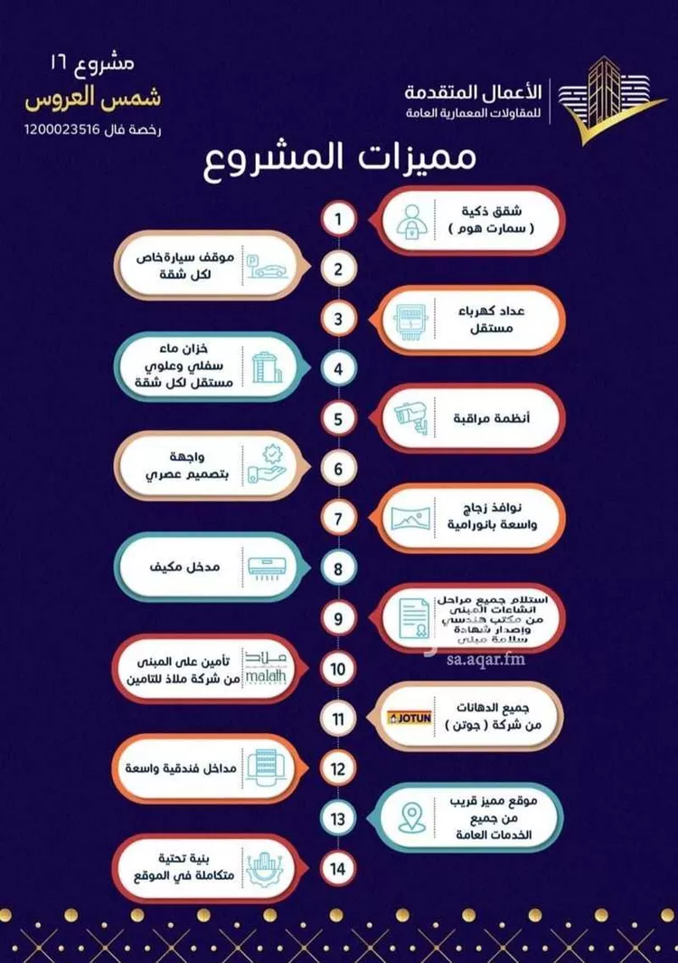 شقة للبيع في شارع مسيكة المكية, حي مريخ, مدينة جدة, منطقة مكة المكرمة صورة 4