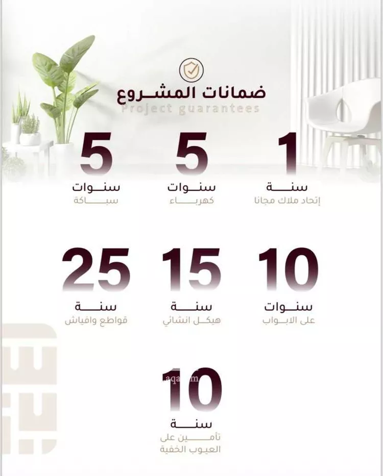 شقة للبيع في شارع عمر بن ابى سرح, حي الصفاء, مدينة جدة, منطقة مكة المكرمة