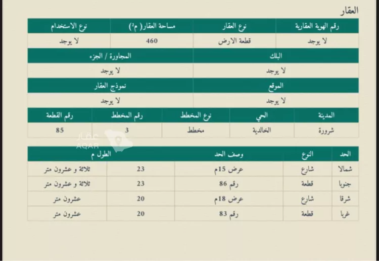 Building for Sale in Sharorah Al Faisaliah صورة 4