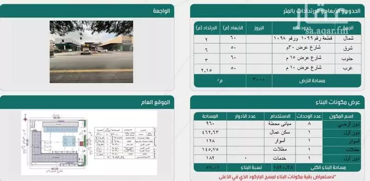 محل للإيجار في شارع أسامة بن زيد ، حي النسيم الغربي ، الرياض ، منطقة الرياض 6