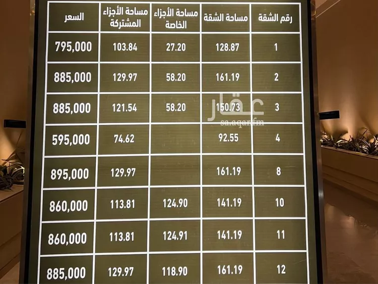 شقة للبيع في شارع إبراهيم بن محمد الزمزمي, حي المهدية, مدينة الرياض, منطقة الرياض صورة 2