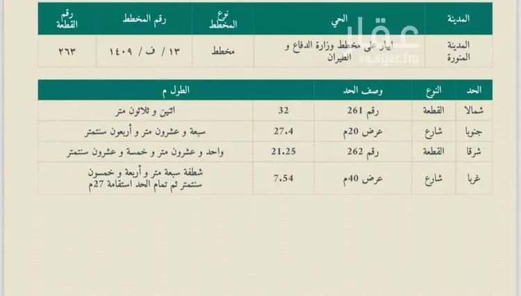 أرض للبيع في شارع ابن زياد النيسابوري, حي الدفاع, مدينة المدينة المنورة, منطقة المدينة المنورة
