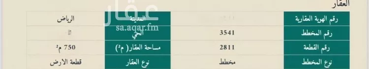 أرض للبيع في حي الخير, مدينة الرياض, منطقة الرياض صورة 2