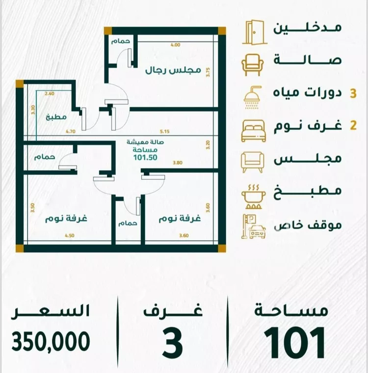 شقة للبيع في شارع عين المثناه, حي مشرفة, مدينة جدة, منطقة مكة المكرمة صورة 5