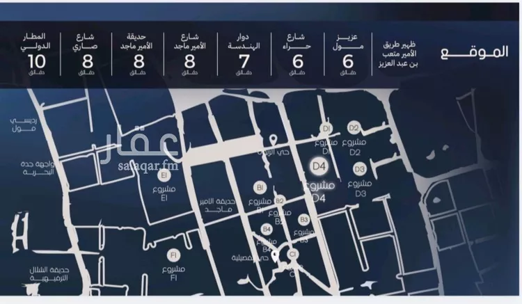 شقة للبيع في شارع إبن كثير المكي, حي الصفاء, مدينة جدة, منطقة مكة المكرمة صورة 3