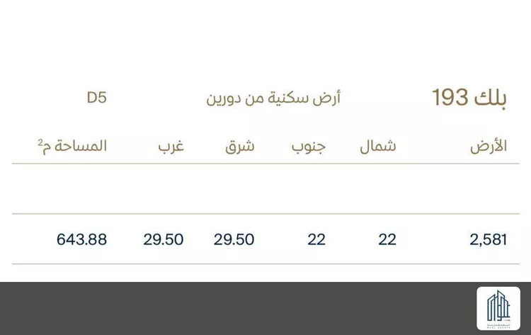 أرض للبيع في شارع 194 السيف, حي السيف, مدينة الدمام, المنطقة الشرقية صورة 2