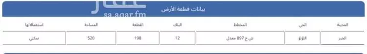 Land for Sale in Al Khobar Al Lulu صورة 3