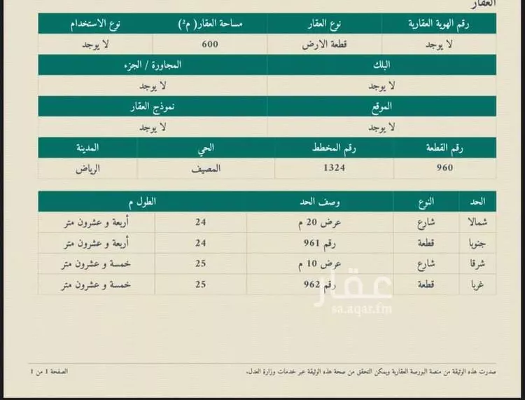فيلا للبيع في شارع الرقعي, حي المصيف, مدينة الرياض, منطقة الرياض