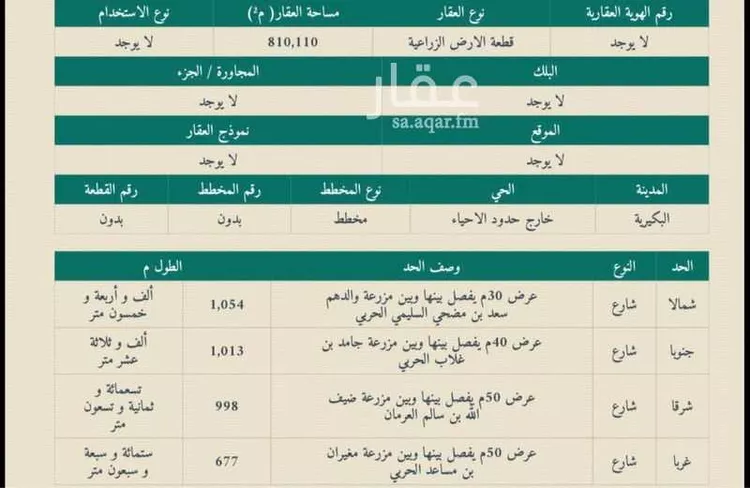 مزرعة للبيع في شارع طريق ساق, حي الشيحيه, مدينة الشيحيه, منطقة القصيم