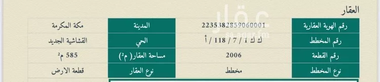 أرض للبيع في شارع ابن الجوزي, حي القشاشية الجديد, مدينة مكه المكرمه, منطقة مكة المكرمة