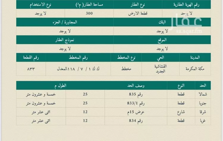 أرض للبيع في شارع 5 المسيال الجديد, حي المسيال الجديد, مدينة مكه المكرمه, منطقة مكة المكرمة