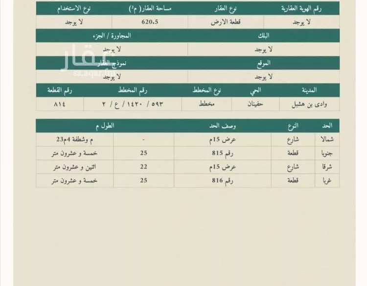 Land for Sale in Khamis Mushait Al Mamurah