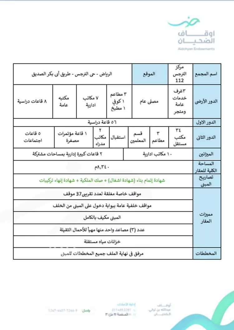 عمارة للإيجار في شارع ابي بكر الصديق الفرعي, حي النرجس, مدينة الرياض, منطقة الرياض صورة 2