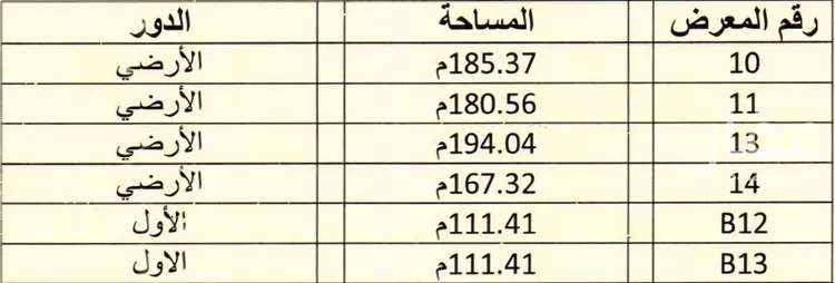 محل للإيجار في شارع الشيخ عبدالرحمن بن فريان, حي السويدي الغربي, مدينة الرياض, منطقة الرياض