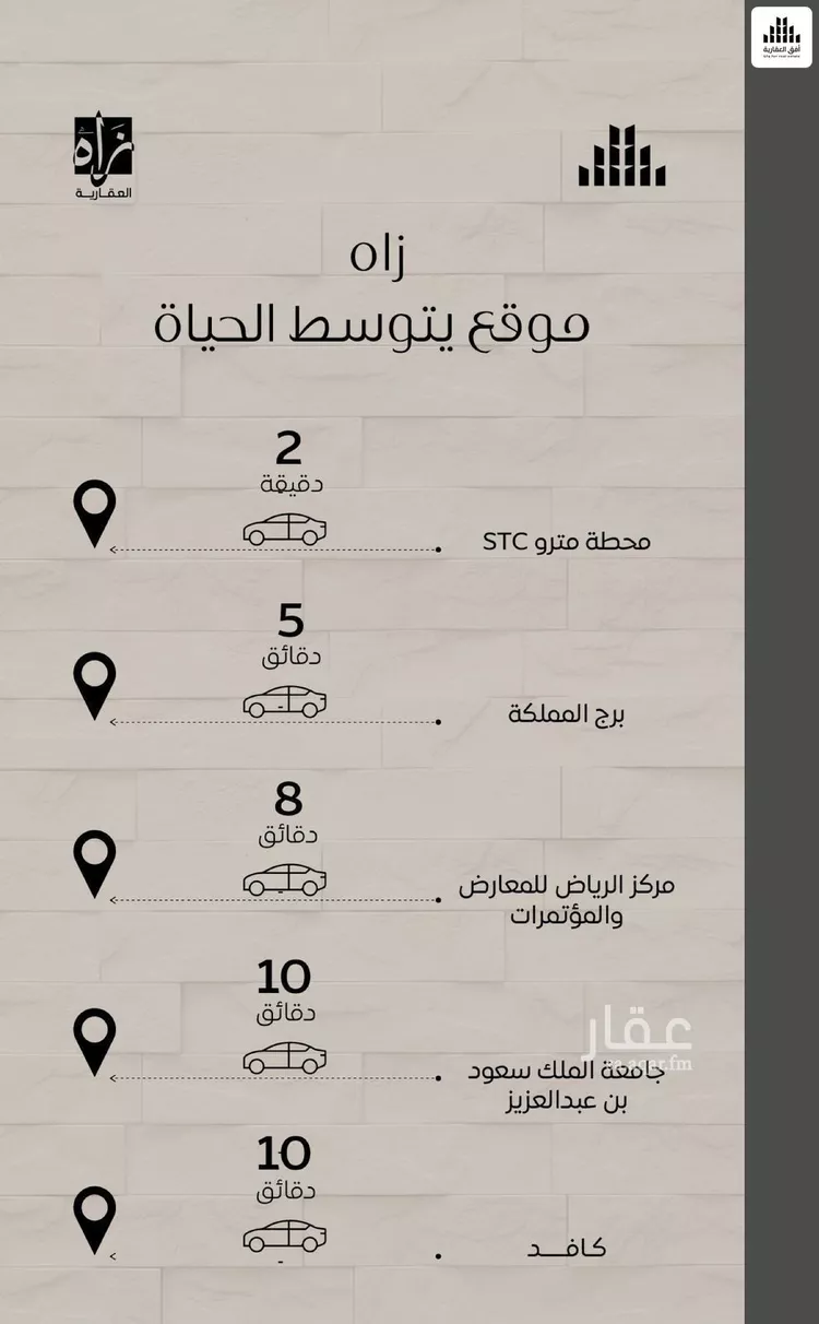 فيلا للبيع في شارع الشيخ عثمان بن إبراهيم الحقيل, حي الملك فهد, مدينة الرياض, منطقة الرياض صورة 3