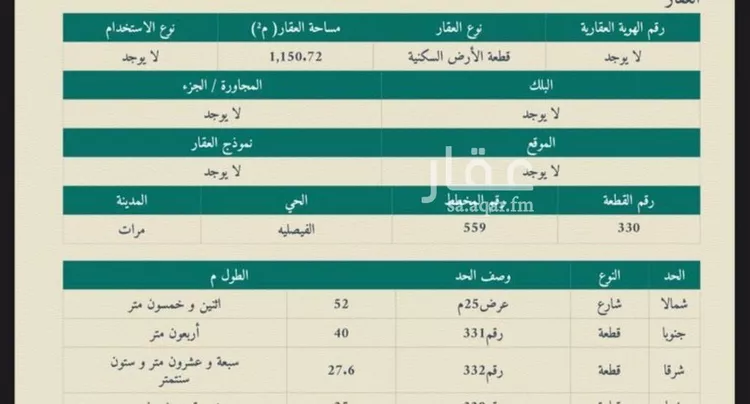 أرض للبيع في شارع 000, حي الفيصلية, مدينة مرات, منطقة الرياض
