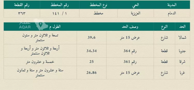 Land for Sale in Dammam Al Aziziyah