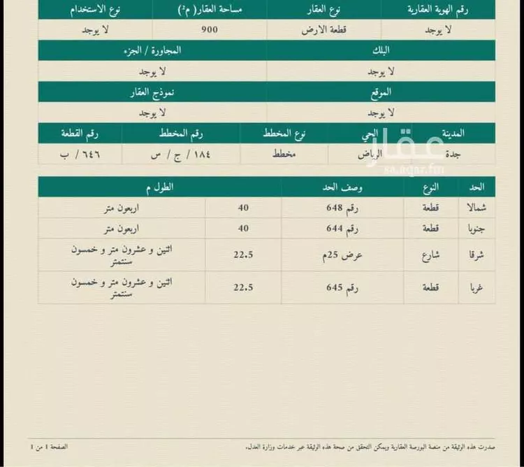 أرض للبيع في شارع نصر الله ابي بكر ، حي الرياض ، جدة ، جدة
