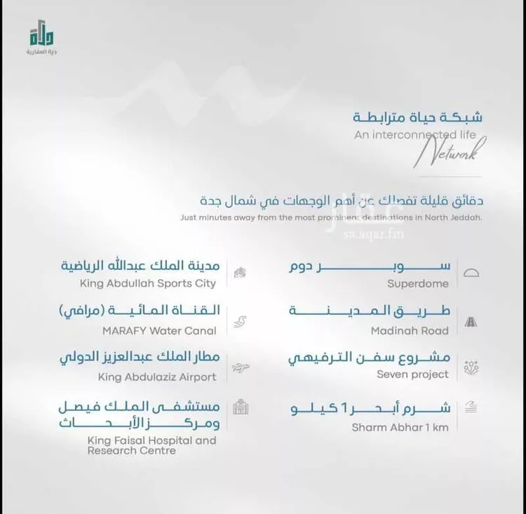 شقة للبيع في شارع سليمان البغدادي, حي أبحر الجنوبية, مدينة جدة, منطقة مكة المكرمة صورة 5