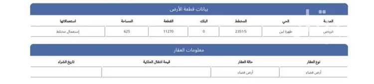 Land for Sale in Riyadh Dhahrat Laban صورة 2