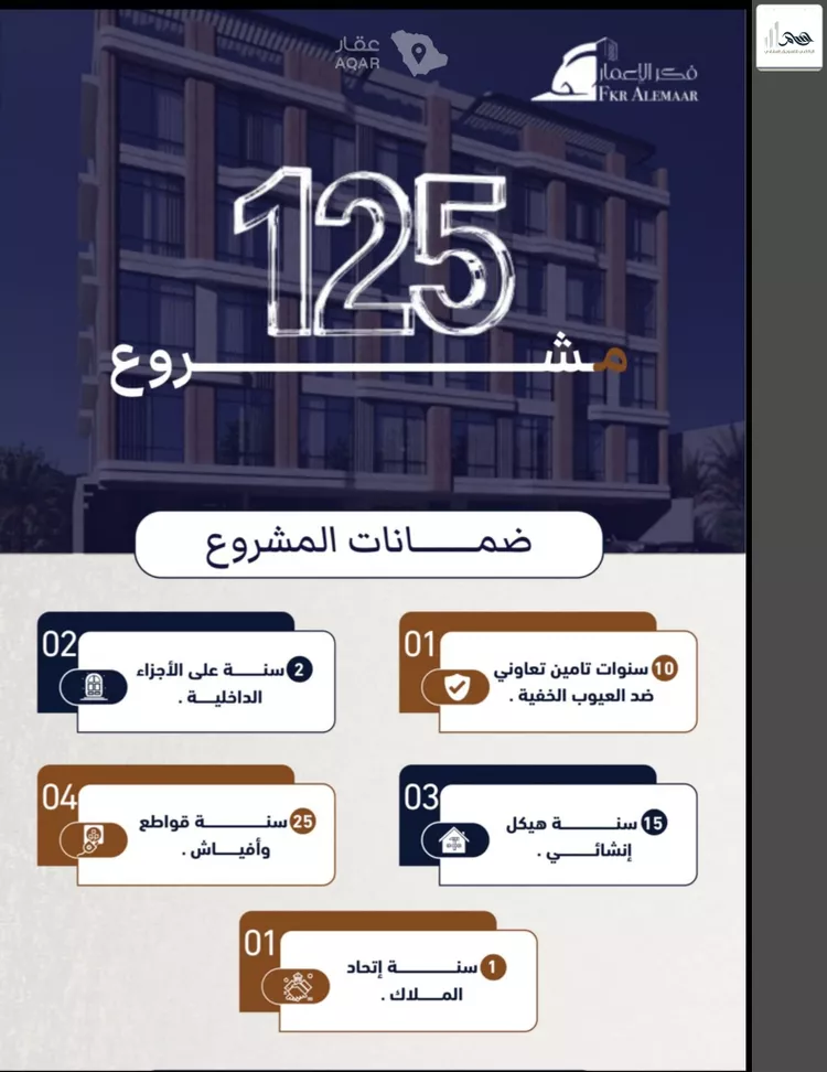 شقة للبيع في شارع ابراهيم بن كنيف, حي السلامة, مدينة جدة, منطقة مكة المكرمة صورة 5