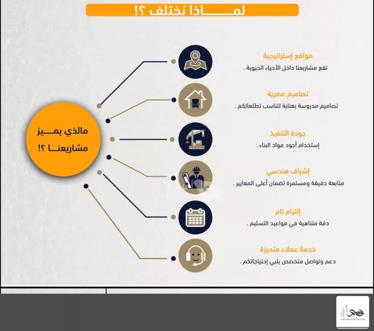 شقة للبيع في شارع ابراهيم بن كنيف, حي السلامة, مدينة جدة, منطقة مكة المكرمة 5