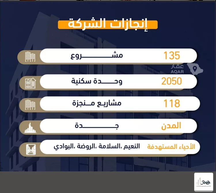 شقة للبيع في شارع ابراهيم بن كنيف, حي السلامة, مدينة جدة, منطقة مكة المكرمة صورة 5