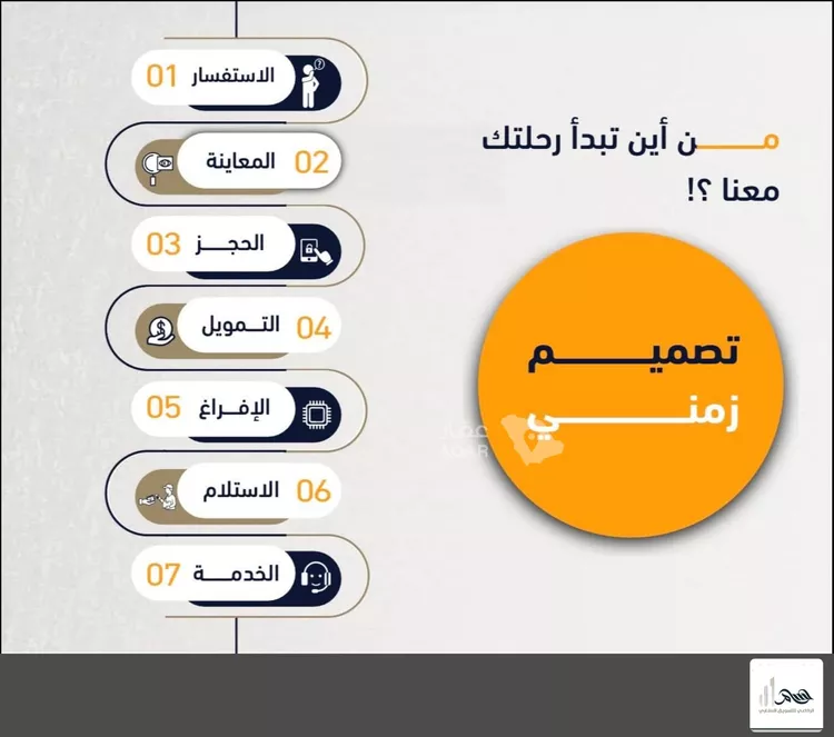 شقة للبيع في شارع ابراهيم بن كنيف, حي السلامة, مدينة جدة, منطقة مكة المكرمة صورة 5