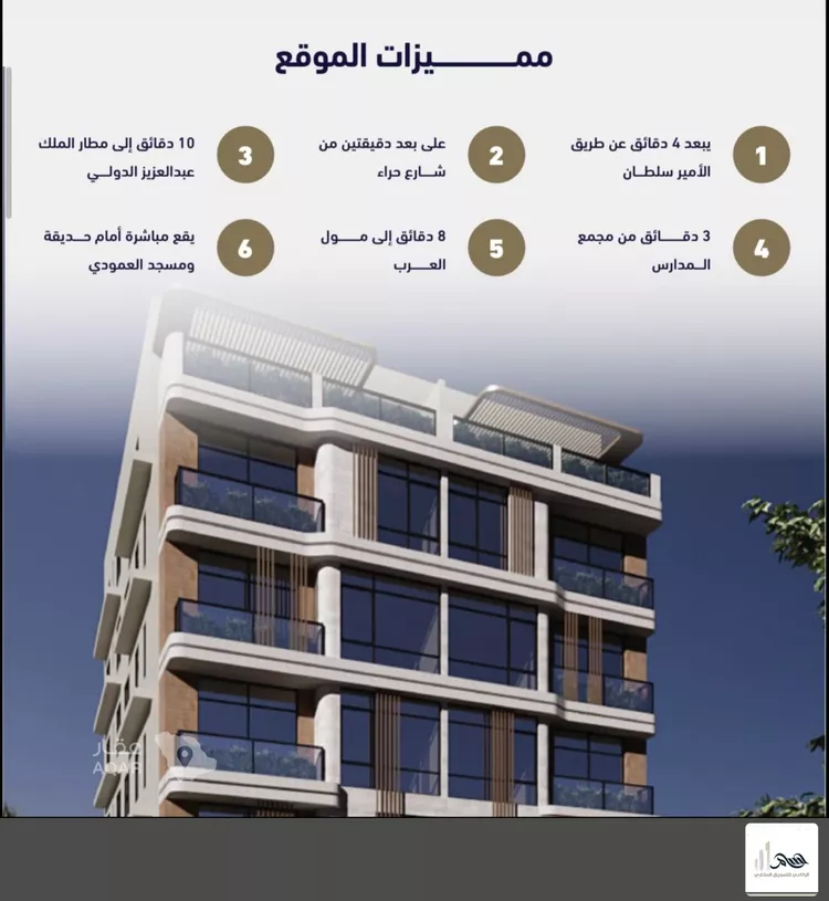 شقة للبيع في شارع انس ابن ظهير, حي النعيم, مدينة جدة, منطقة مكة المكرمة 5